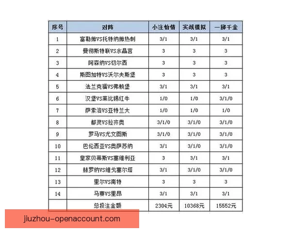 九州体育买球平台解析 如何选择最适合的投注方式与策略