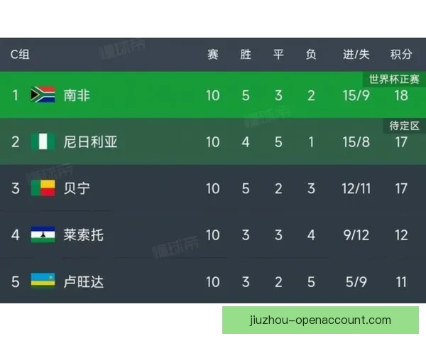 2026年世界杯赛程揭晓全球球迷期待精彩开幕时间 2026年世界杯赛程揭晓全球球迷期待精彩开幕时间