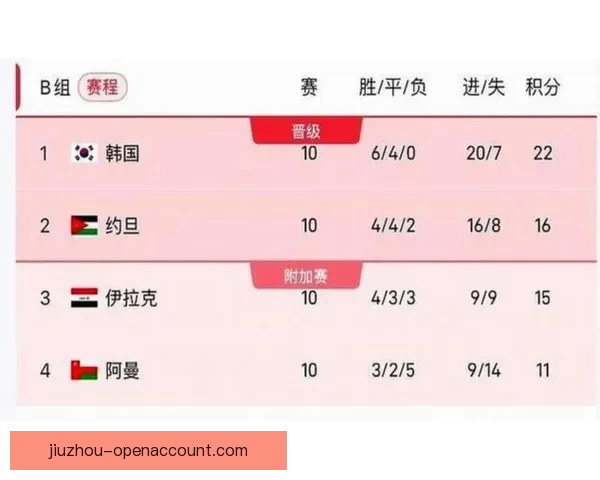 美加墨世界杯竞猜分析:球迷必看的数据与预测趋势解析 美加墨世界杯竞猜分析:球迷必看的数据与预测趋势解析