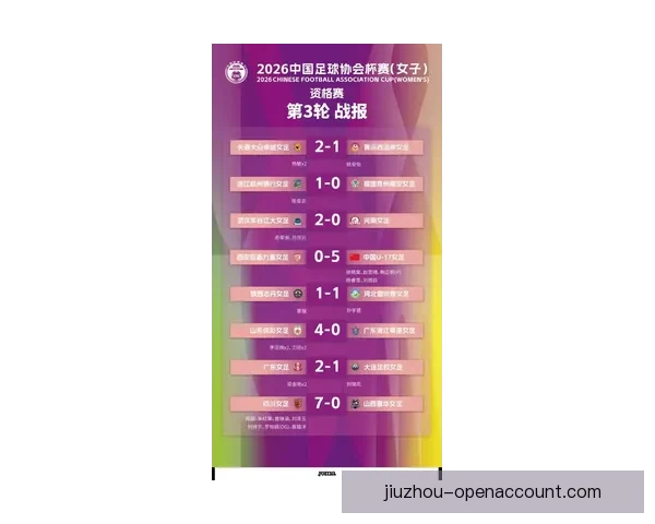 全面解读2026世界杯淘汰赛规则变化与晋级路径及比赛悬念分析