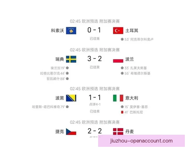 2026年世界杯赛程揭晓全球球迷期待精彩开幕时间