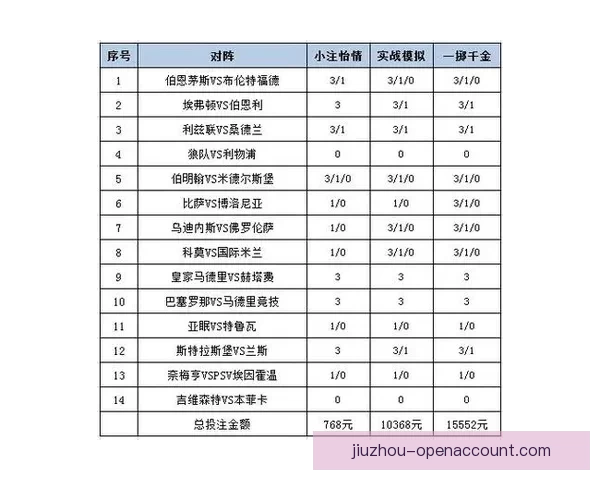 全面解析足球竞猜平台玩法策略与投注技巧全指南