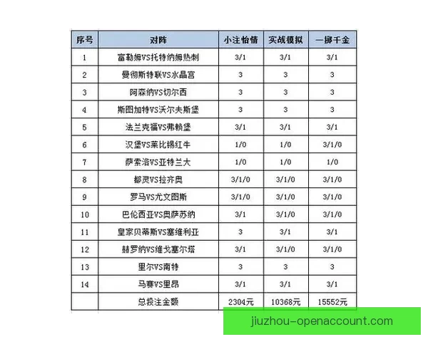 全面解析体育竞猜网站玩法技巧与投注技巧，让你轻松赢取奖金