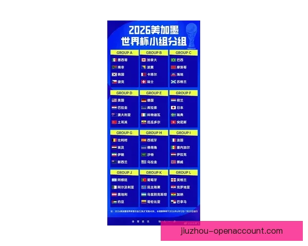 2026年世界杯赛程前瞻与夺冠热门球队全解析