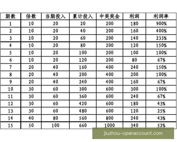 权威足球竞猜官网最新赛事分析与实用投注指南