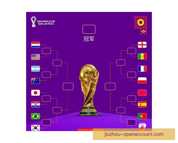 2026年世界杯赛程前瞻与夺冠热门球队全解析