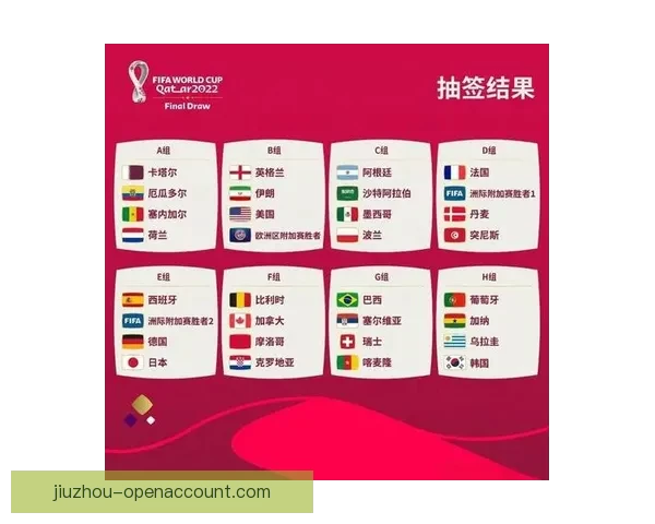 2026年世界杯赛程前瞻与夺冠热门球队全解析