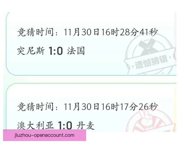世界杯赛事竞猜赔率分析与热门推荐策略全解指南