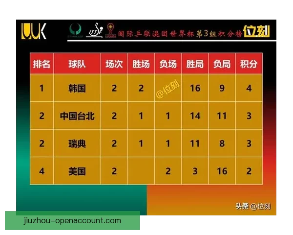 世界杯赛事精彩对决，精准竞猜比分赢取荣耀与乐趣