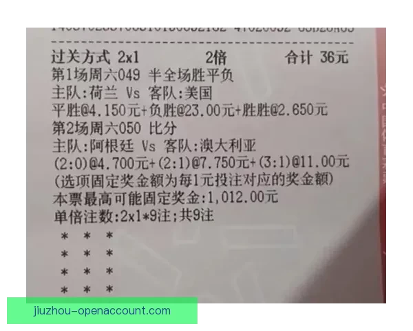 全球热门世界杯竞猜平台推荐与玩法攻略大全解析 全球热门世界杯竞猜平台推荐与玩法攻略大全解析