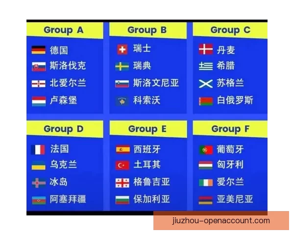 2026世界杯全面数据统计与赛事表现分析全景报告 2026世界杯全面数据统计与赛事表现分析全景报告