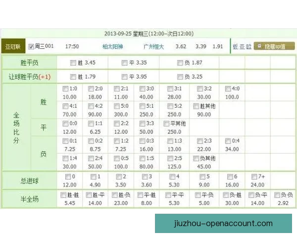 世界杯投注盘口分析技巧 如何精准把握赛事赔率与盘口变化 世界杯投注盘口分析技巧 如何精准把握赛事赔率与盘口变化